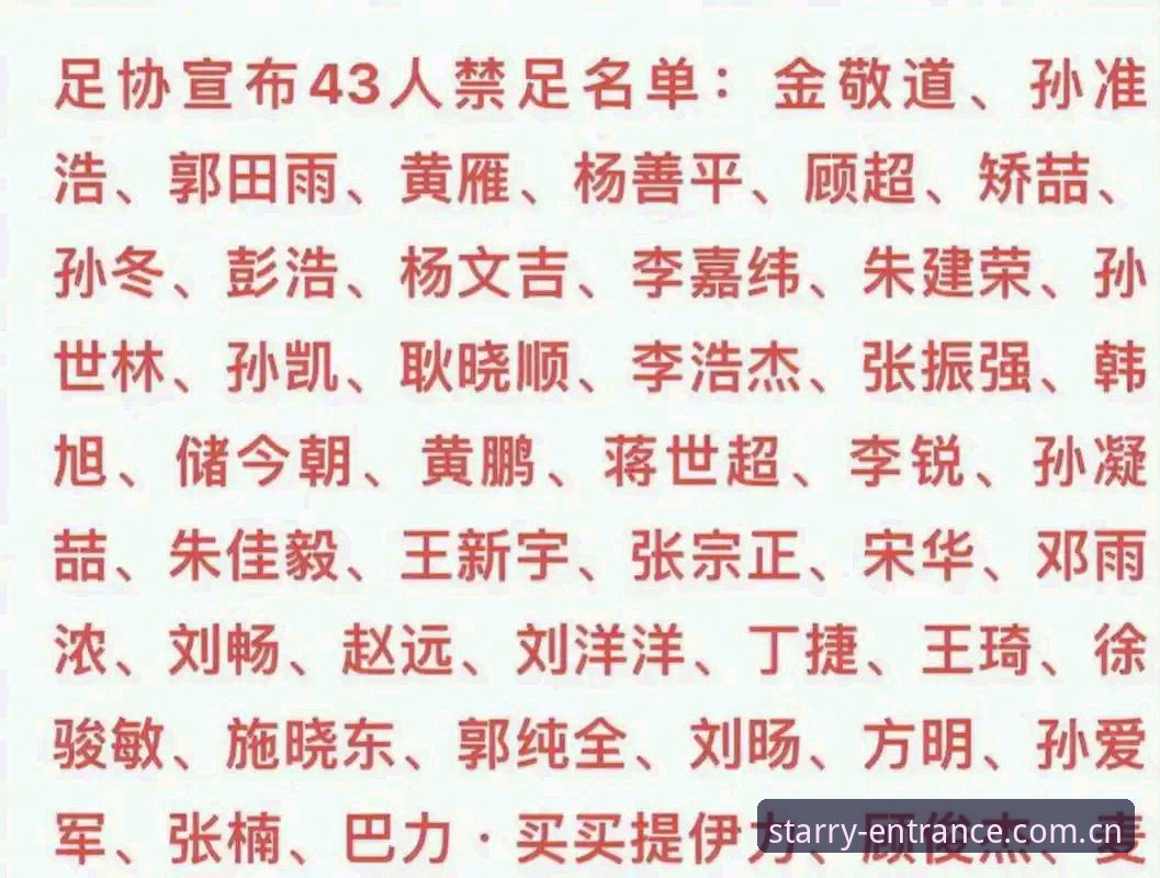 足协第三批禁足名单解读：从处罚力度看行业重构趋势